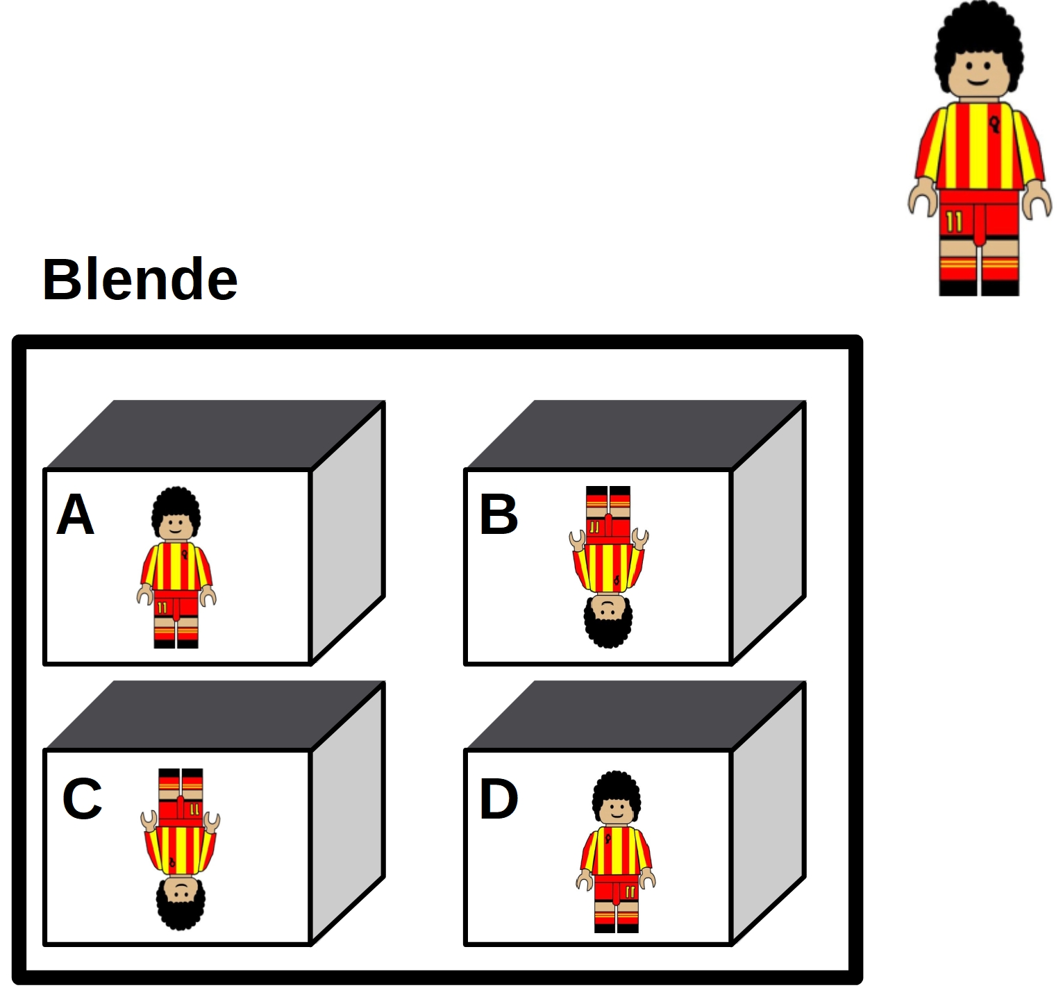 Vier Bilder Vier Bilder